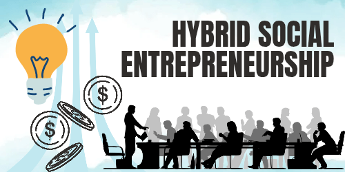 types of social entrepreneurship with examples