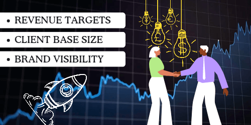 online fitness coach business plan