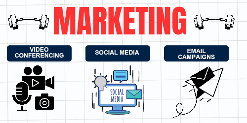 online fitness coach business plan